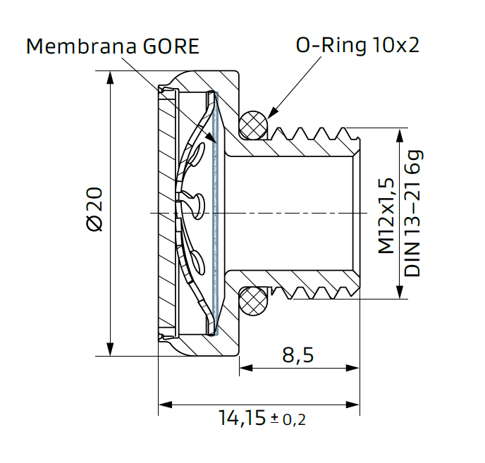 GORE PolyVent Stainless Steel - dimensioni